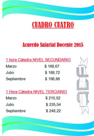 cuatro