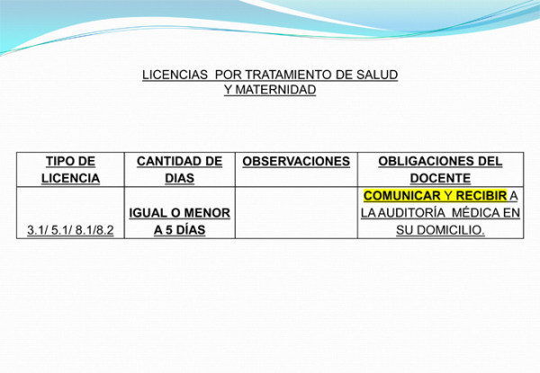 cuadro2